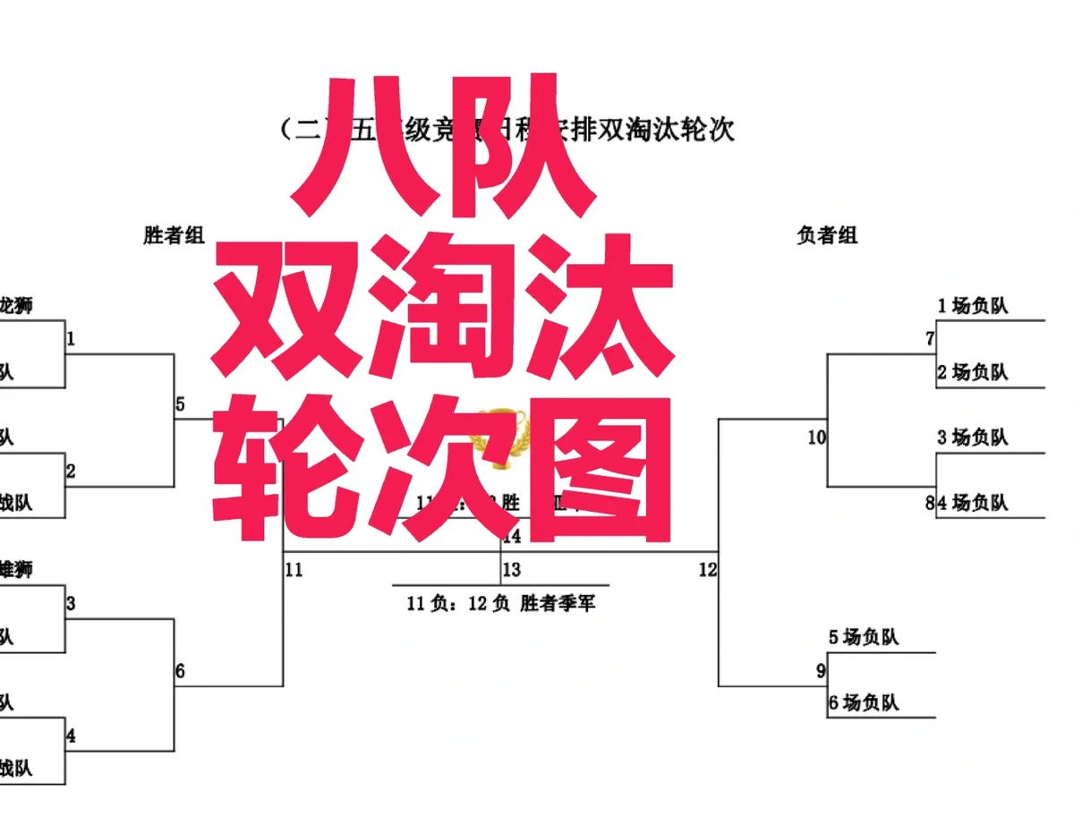 篮球教练如何为不同年龄段的球员制定战术训练方案?_2